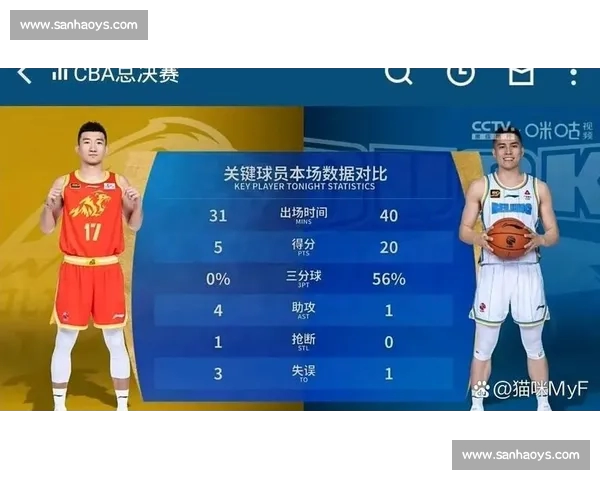 逆转与绝杀并存的焦点战揭示强队底蕴与赛季走向关键胜利改写积分榜格局 - 副本 (3) 逆转与绝杀并存的焦点战揭示强队底蕴与赛季走向关键胜利改写积分榜格局 - 副本 (3)