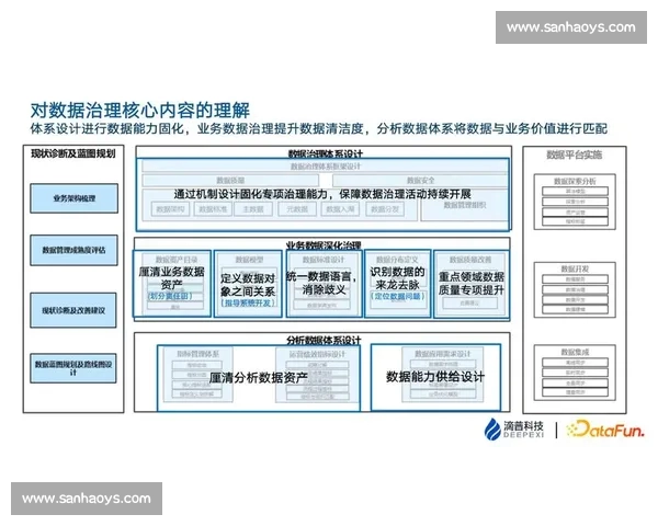 面向多元数据来源的足球赛事数据分析与应用研究探索实践路径创新 - 副本 - 副本 - 副本 (2)