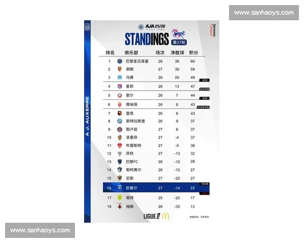欧洲五大联赛争冠白热化与欧冠淘汰赛焦点对决全景解析与最新战报综述