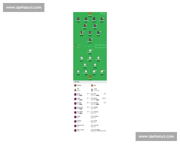 英超最新积分榜分析 曼联切尔西能否逆袭争四席位